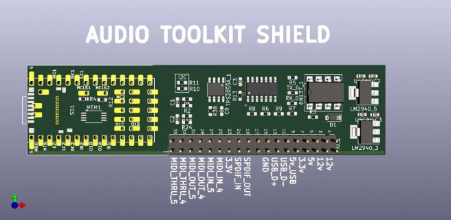 Teensy 4.0 Audio Toolkit and Shield - An Open Source Audio IO Project ...