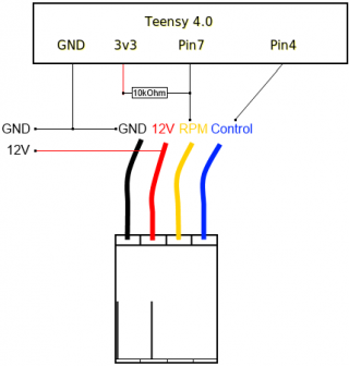 Teensy4 and 4pin fan.png