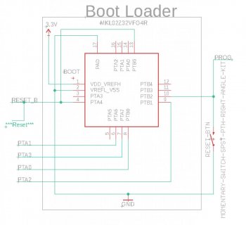 Bootloader Schema.jpg