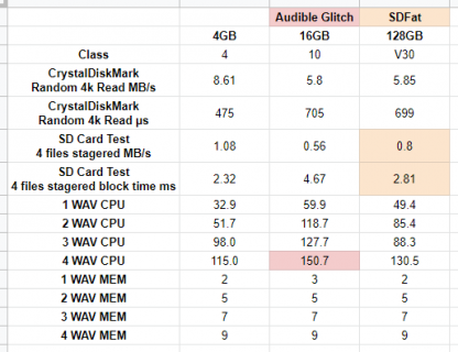 2020-05-02 09_58_53-Electronic Drum - Google Sheets.png