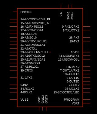 Teensy4 visibility  = pin.jpg