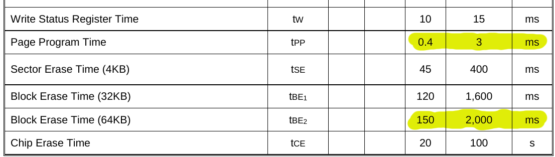 flashspeed.png flashspeed.png