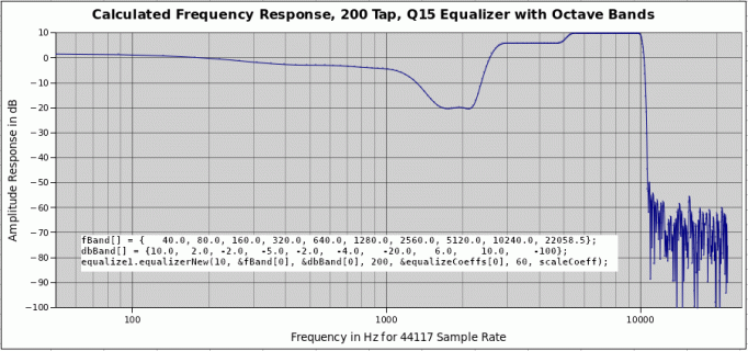 OctaveBandEqualizer1.gif