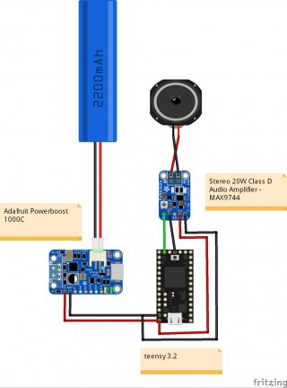 ZW pv0.2.1 basic test teensy and 1 amp_bb.jpg