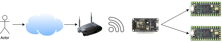 project.png project.png