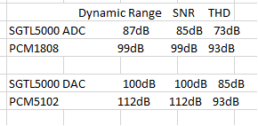 ADC-DAC comp.png ADC-DAC comp.png