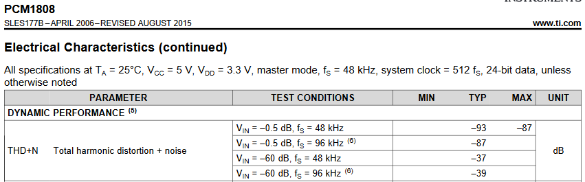 PCM1808.png PCM1808.png