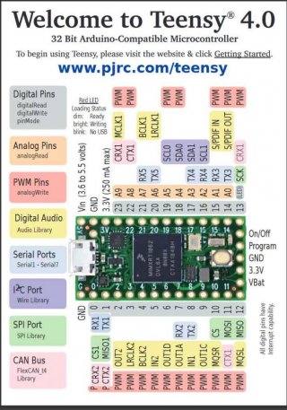 T4-Card-Front.jpg