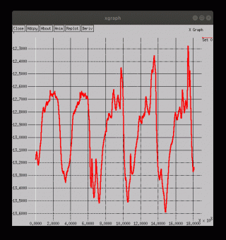 diurnal.gif