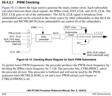 pwmclock.png