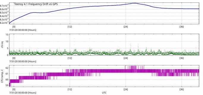 T41-NTP-ppb-2a.jpg