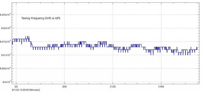 T41-NTP-ppb-2b.jpg