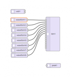 PCM5242_TDM_WAVEFORM_SKETCH.png