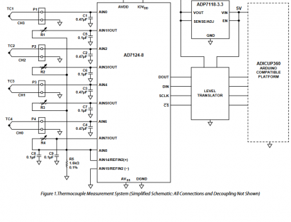 cn0391_schematic.png cn0391_schematic.png