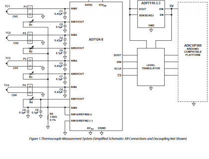 cn0391_schematic.png