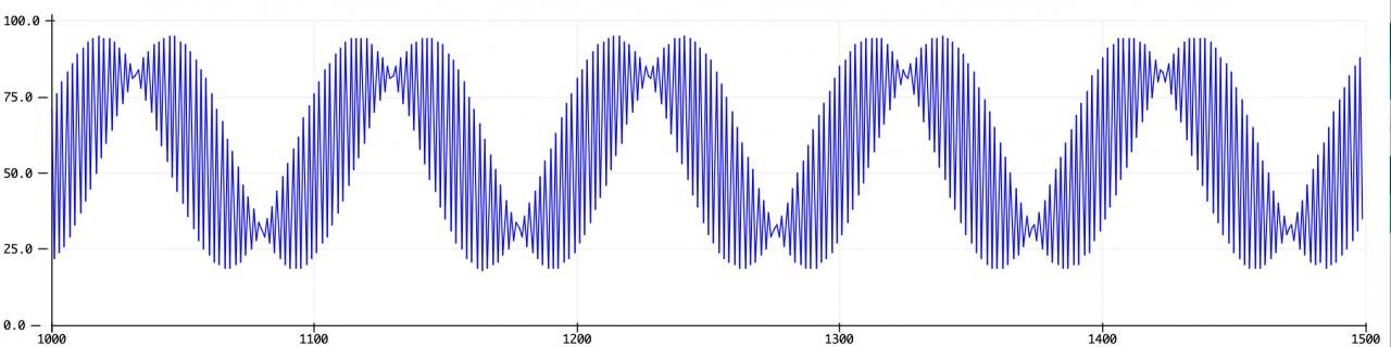 10.010 MHz @ 1 us.jpg