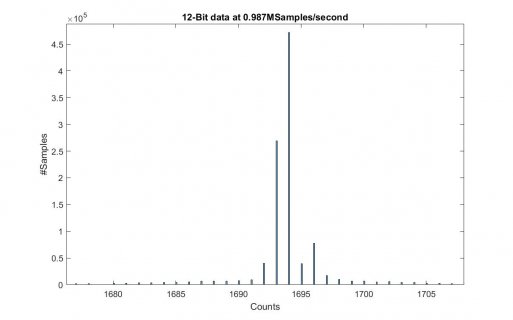 Histo12.jpg