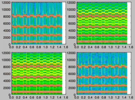 vibrato_triangle_spectrograms.png