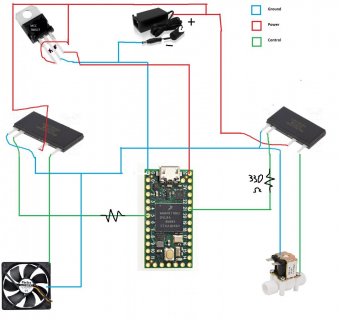 CircuitDiaTemplat.jpg