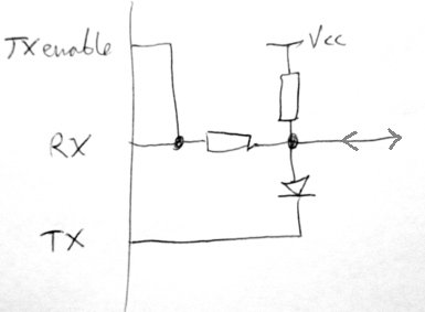 Teensy 4.1 - single wire half duplex UART | Teensy Forum