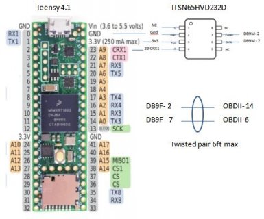 CanSD_Schematic.JPG