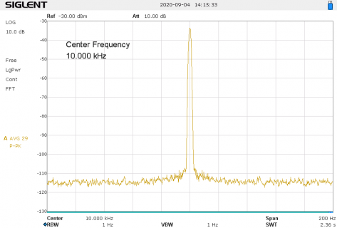 quadrature_oscillator_10k.png