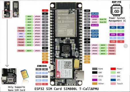 SIM800L_AXP192.jpg