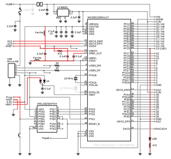 PJRC_Teensy32_Schematic.png