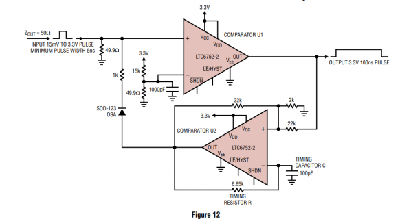 LTC6752 LTC6752-1 LTC6752-2 LTC6752-3 LTC6752-4 - 280MHz, 2.9ns Comparator Family with Rail-to-R.png