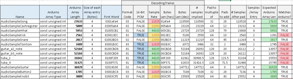 audioplaymemory_usage_v01.png