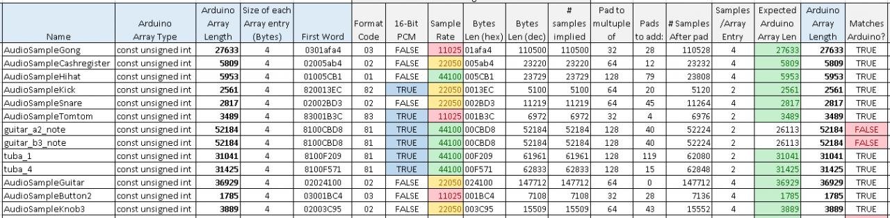 audioplaymemory_usage_v02.jpg