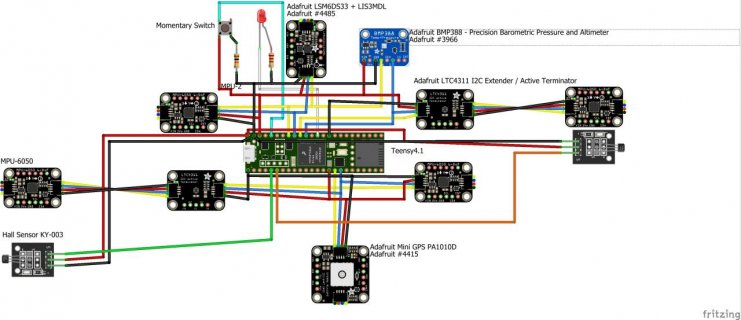 telemetry_fritz_V2.jpg