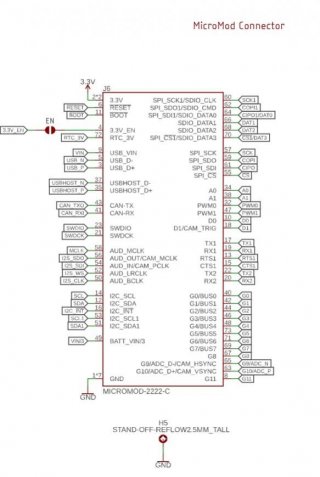 Teensy MicroMod | Teensy Forum