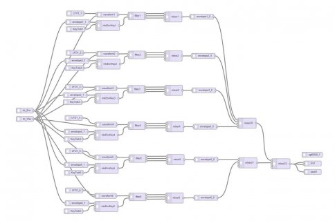 Synth-Block6voices.jpg Synth-Block6voices.jpg