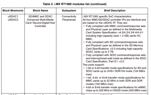 Teensy4-1SDspecs.png