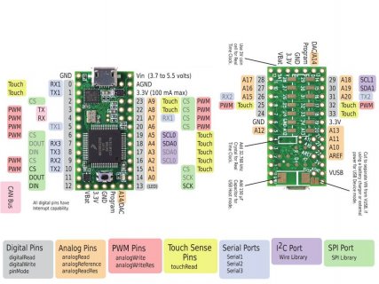 Teensy3.1.jpg