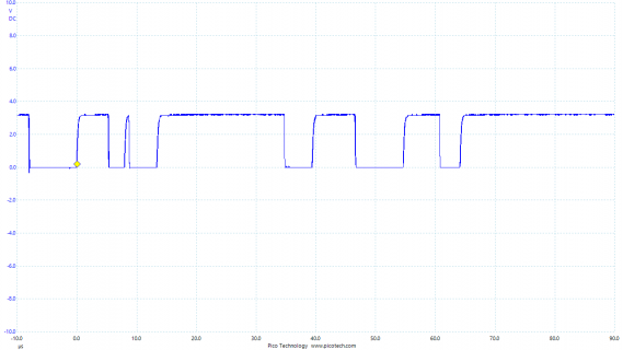 LSM9DS0 I2C SDA 400 kHz 4k7 20140908-0001.png LSM9DS0 I2C SDA 400 kHz 4k7 20140908-0001.png