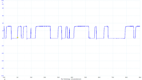 LSM9DS0 I2C SDA 1000 kHz 4k7 20140908-0001.png LSM9DS0 I2C SDA 1000 kHz 4k7 20140908-0001.png