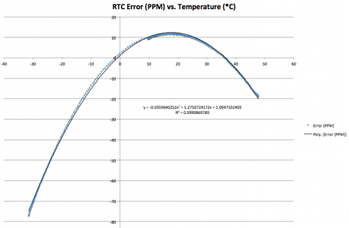 Screen Shot 2014-09-21 at 6.41.14 AM.png