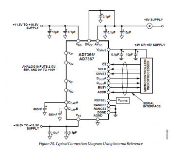 AD736x-connections.png