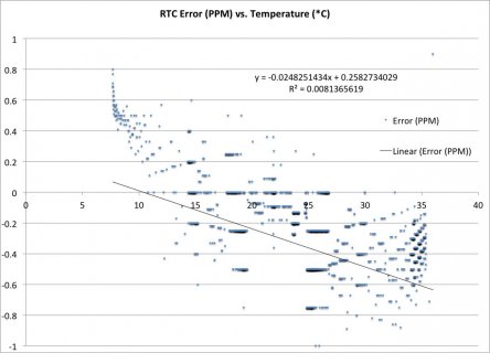 Chart.jpg