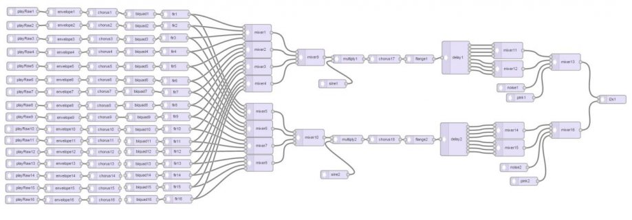 draft-drumset-topology.jpg