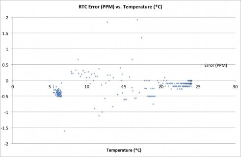 Chart2.jpg