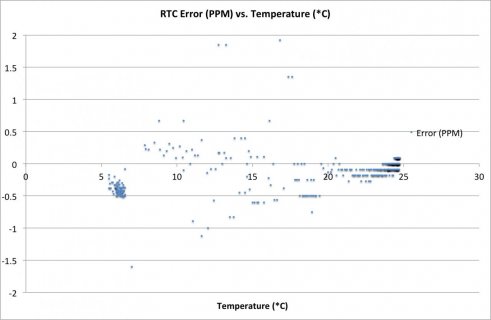 Chart2.jpg