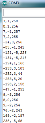 Accelerometer Readings.png Accelerometer Readings.png