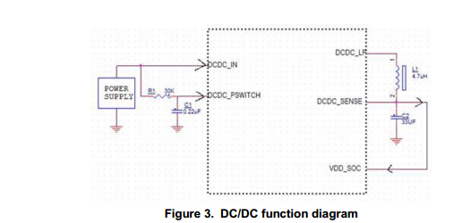 delay circuit for dcdc_pswitch.png