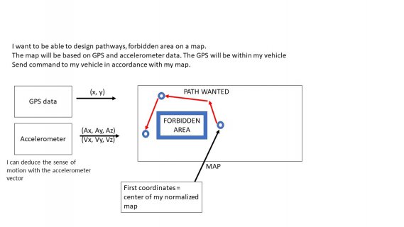 map coordonnees.jpg