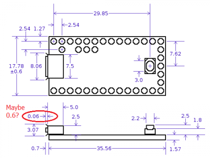 2020-12-13 - Teensy Forum - Dimension 0.6 instead of 0.06.png