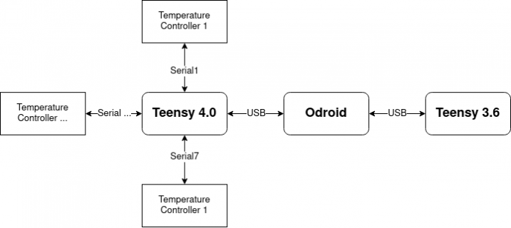 Untitled Diagram.png