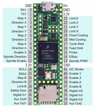 grblHAL on a Teensy 4.1 | Teensy Forum